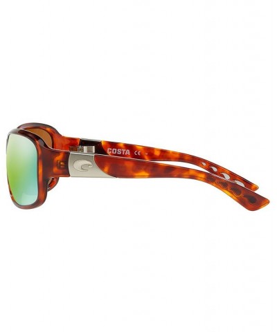 Polarized Sunglasses INLET 58 TORTOISE/GREEN MIRROR $34.08 Unisex