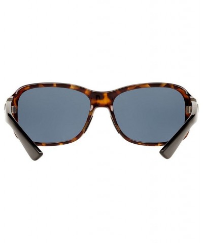 Polarized Sunglasses INLET 58P TORTOISE/ GREY POLAR $46.32 Unisex