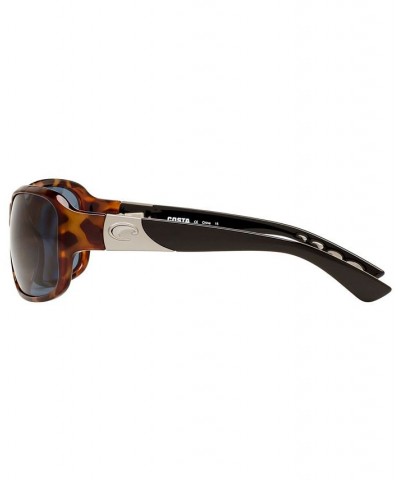 Polarized Sunglasses INLET 58P TORTOISE/ GREY POLAR $46.32 Unisex